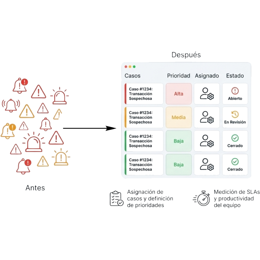 Ensuring timely delivery and maximum efficiency